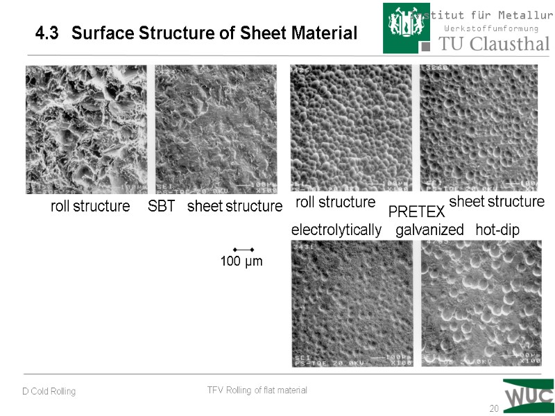 20   4.3   Surface Structure of Sheet Material   